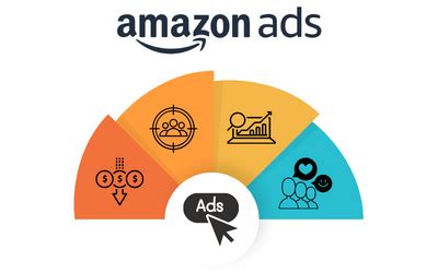 how to do amazon ads for books and why you should consider the power of storytelling in your ads