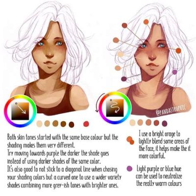 how to shade skin digital art: exploring the spectrum of tones in digital painting