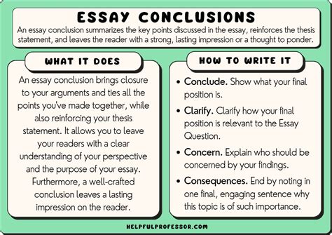 how to write a conclusion paragraph argumentative essay: let's explore the depths of argumentation and reflection